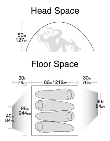 Big Agnes-Copper Spur HV UL 4人帳體驗