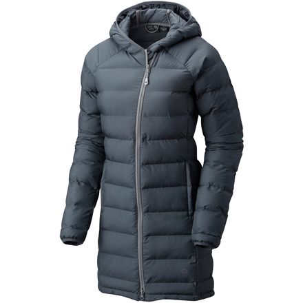 Mountain Hardwear Thermacity Insulated Parka 山浩 女款羽絨大衣