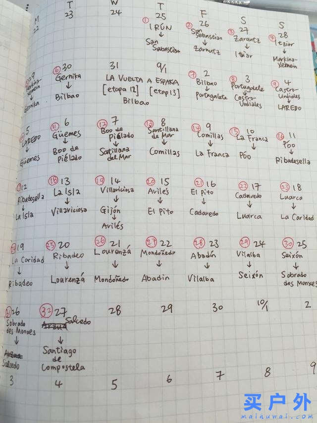 送給自己的禮物,西班牙845公里圣地亞哥朝圣之路