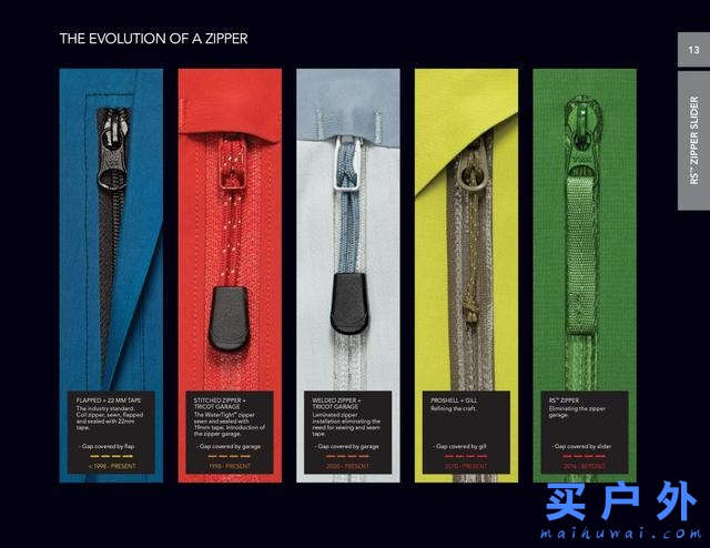 Arc'teryx始祖鳥為啥這么貴?深度解讀始祖鳥的十大真相