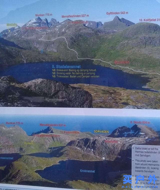 挪威羅弗敦群島(Lofoten)唯美秘境Munkebu步道徒步