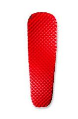 充氣睡墊的挑選和Therm-a-rest充氣墊開(kāi)箱