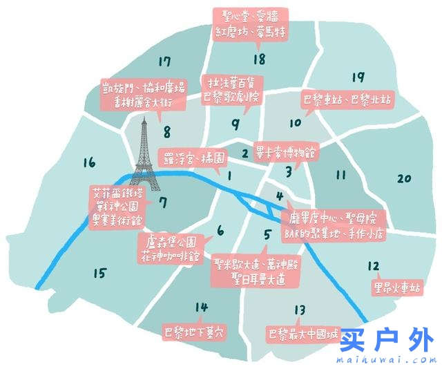 法國巴黎自由行攻略：行程規劃、推薦景點、交通教學、住宿建議、必吃美食與必敗好物，最強懶人包整理！