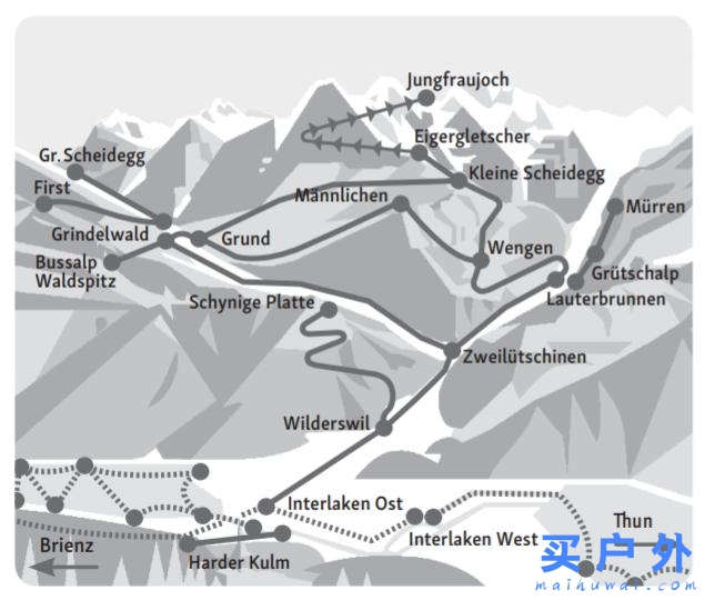 冬天瑞士行,少女峰地區戶外旅行攻略(火車、纜車、徒步、滑雪)