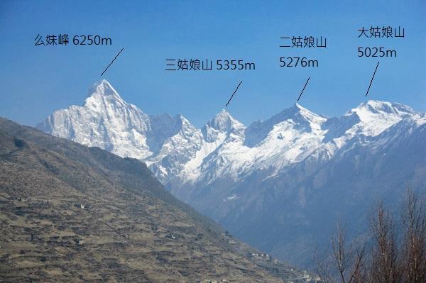 攀登半脊峰游記,我的雪山之行