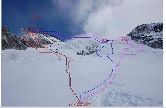 攀登半脊峰游記,我的雪山之行