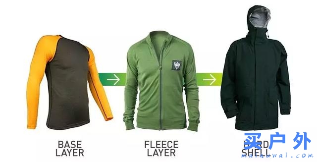 冬天戶外活動不用穿太多,輕薄反而更保暖