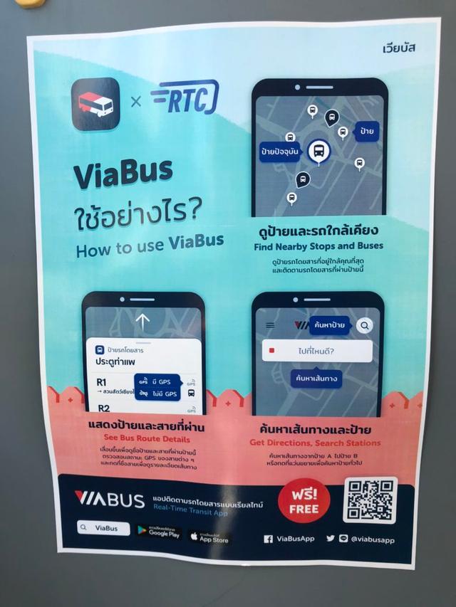 泰國，背包客自由行交通、旅游攻略