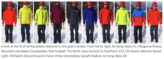 2019年度排名最佳男款沖鋒衣測評