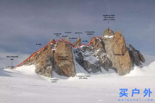 新手有什么可以入門登頂的雪山可以嘗試？