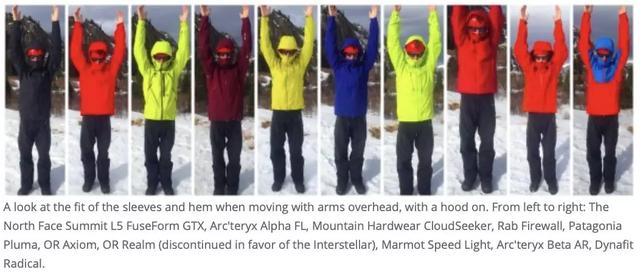 2019年度排名最佳男款沖鋒衣測評