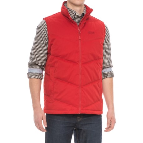 Jack Wolfskin Lakota Down Vest 狼爪 男款羽絨馬甲