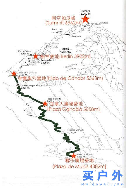 南美洲第一高峰記錄，登頂南美之巔阿空加瓜峰