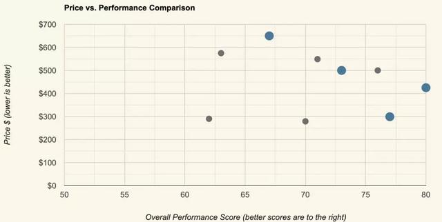 2019年度排名最佳男款沖鋒衣測評