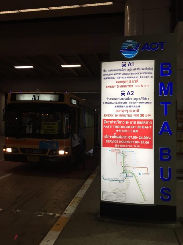 泰國，背包客自由行交通、旅游攻略