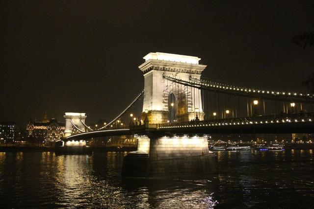 去匈牙利首都布達佩斯旅游,這10件事情值得您去做!