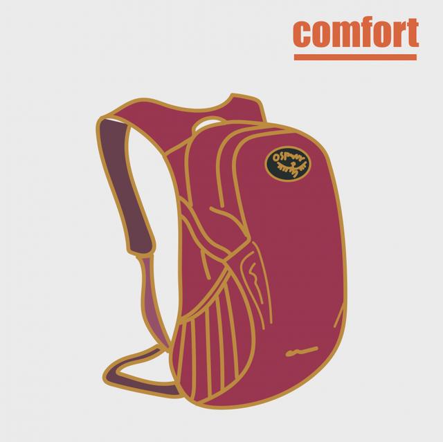 什么時候需要沖頂包？來聊聊沖頂包的用途！