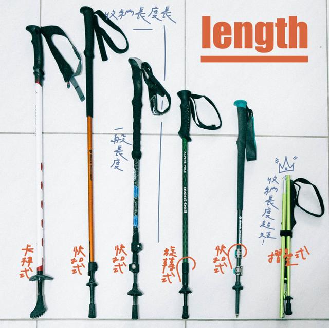 自己買的登山杖整理,使用心得與簡單的選購方式!