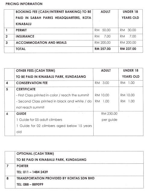 馬來西亞沙巴神山攻略,挑戰京那巴魯山(Mt Kinabalu)