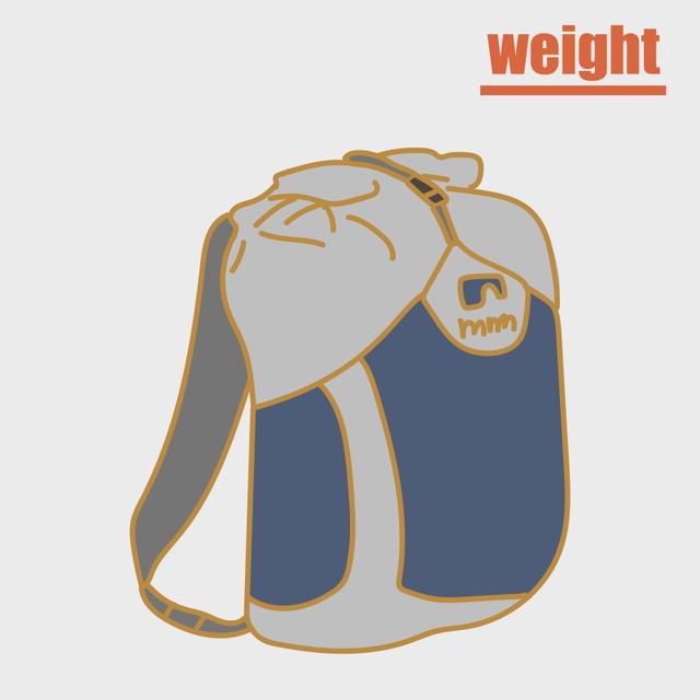 什么時候需要沖頂包？來聊聊沖頂包的用途！