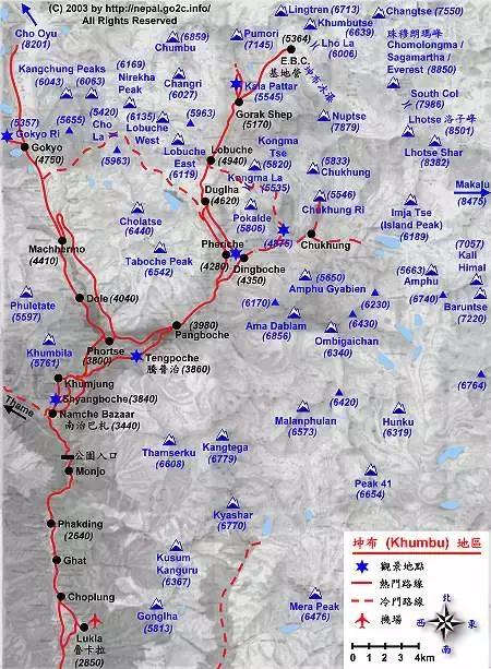 尼泊爾EBC經(jīng)典小環(huán)線徒步,世界上最美的徒步路線之一