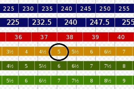 出發(fā),在路上！實(shí)測(cè)薩洛蒙Salomon X ULTRA 3戶外鞋