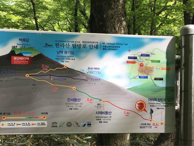 濟州島,帶你去爬漢拿山