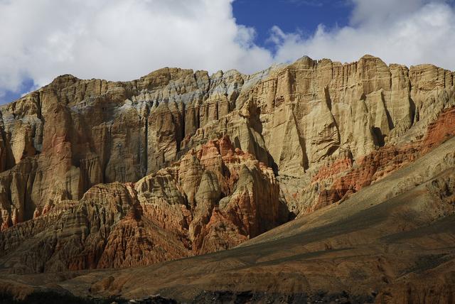 尼泊爾珠峰大本營EBC之旅行前準備攻略,給去尼泊爾的你