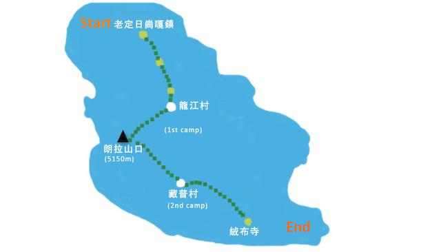 西藏自助游,珠峰大本營徒步攻略指南