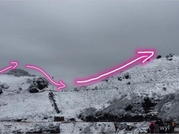 牛背山游記,封山前的徒步之旅