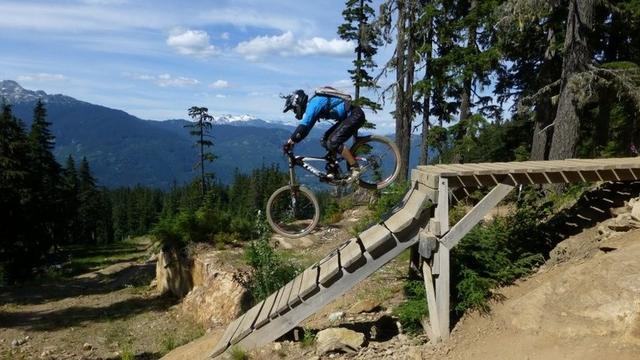 世界上最經(jīng)典的25條騎行線(xiàn)路，你騎過(guò)幾條?