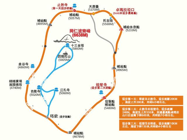 走近西藏阿里，神山岡仁波齊徒步轉(zhuǎn)山詳細攻略