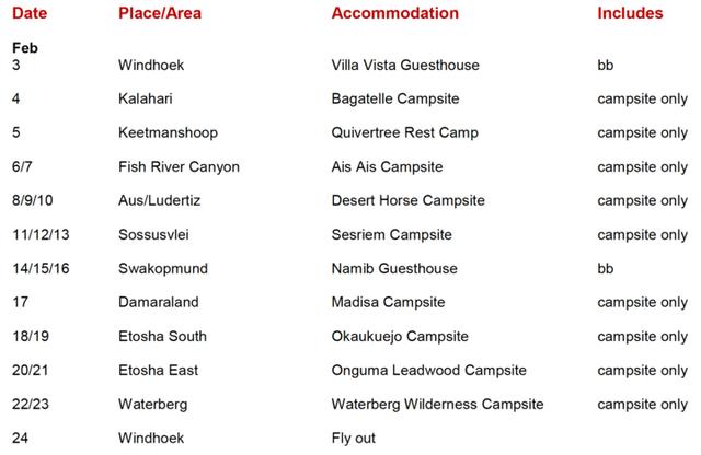 納米比亞自由行,一人一車獨自自駕24天