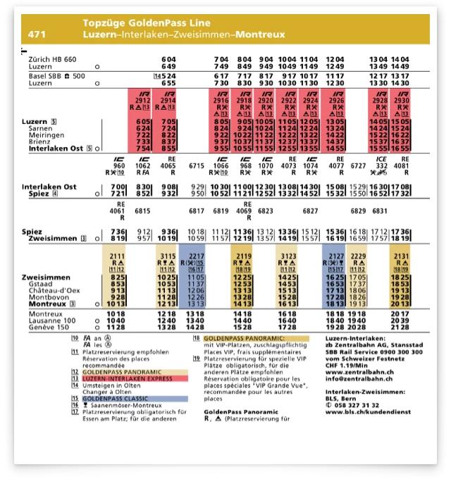遠(yuǎn)離塵囂,瑞士自由行旅游攻略