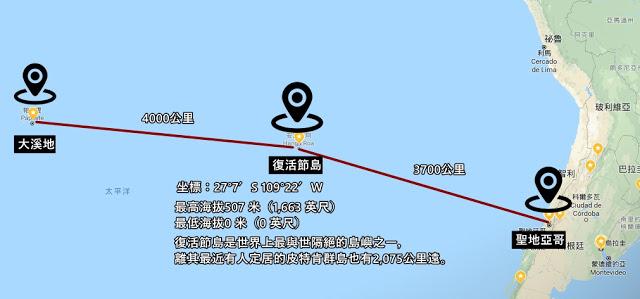 前往最與世隔絕的島嶼，智利復活節島自助旅行全攻略