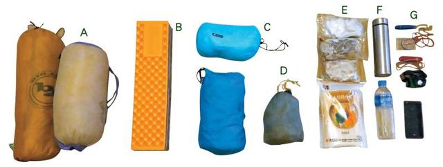 戶外裝備打包學問大,戶外背包打包技巧之裝備分類和裝填
