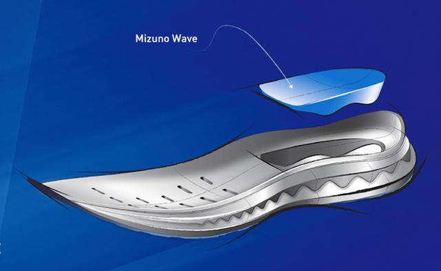 遇見腳下的Mizuno美津濃跑步鞋,陪你跑出人生方向