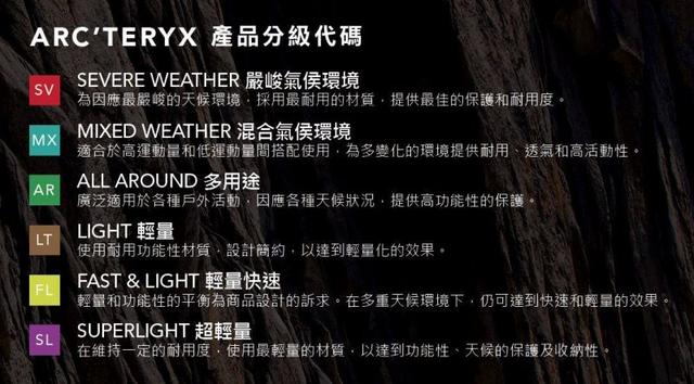 始祖鳥戶外服裝購買攻略,始祖鳥Arc'teryx的登山褲該如何選擇