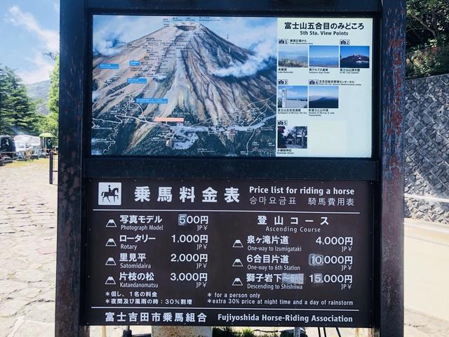 日本自由行,富士山登山攻略吉田路線兩天一夜詳細游記