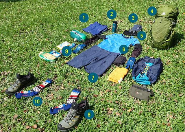 西班牙朝圣之路,法國之路行前戶外裝備指南