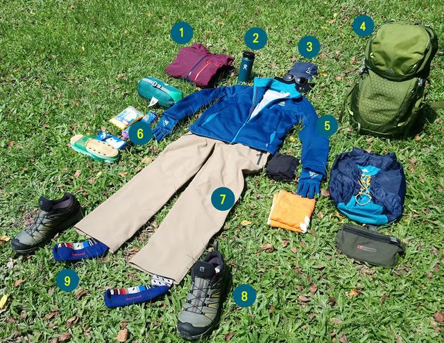 西班牙朝圣之路,法國之路行前戶外裝備指南