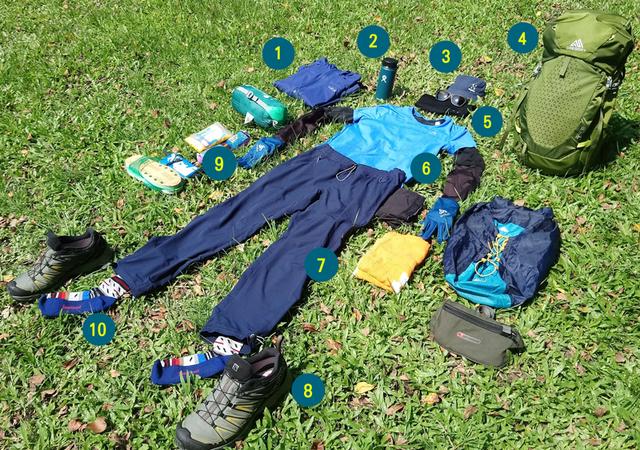 西班牙朝圣之路,法國之路行前戶外裝備指南