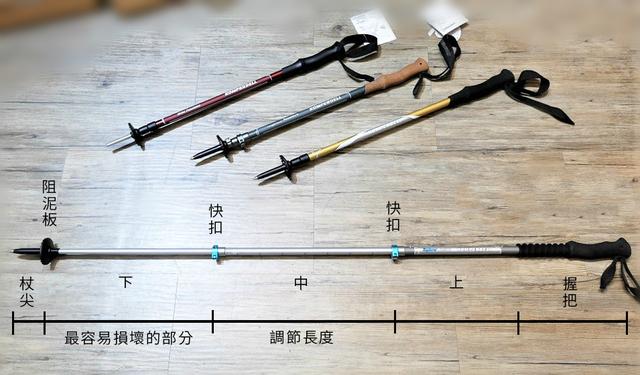 登山杖挑選與使用方式,你知道登山杖要如何選擇嗎？