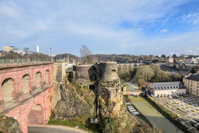 歐洲旅行,就再加一個目的地盧森堡自由行