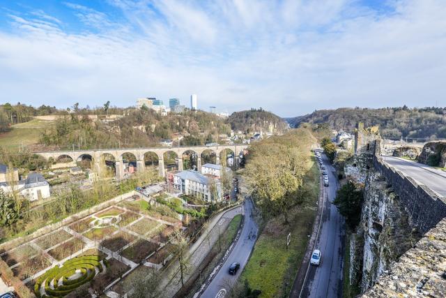 歐洲旅行,就再加一個目的地盧森堡自由行