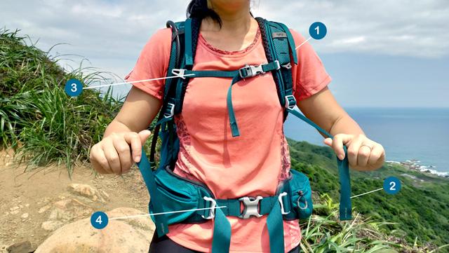 格里高利Gregory背包實測,日常通勤和戶外登山的好伴侶