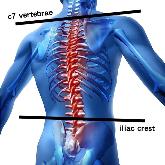 西班牙朝圣之路,法國之路行前戶外裝備指南