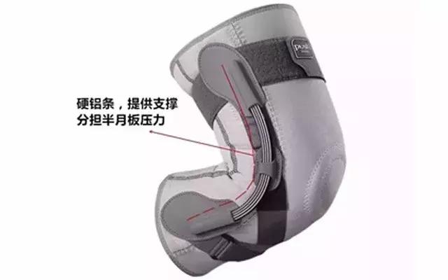 戶外爬山一定需要護膝嗎？戶外運動護膝到底有用嗎？