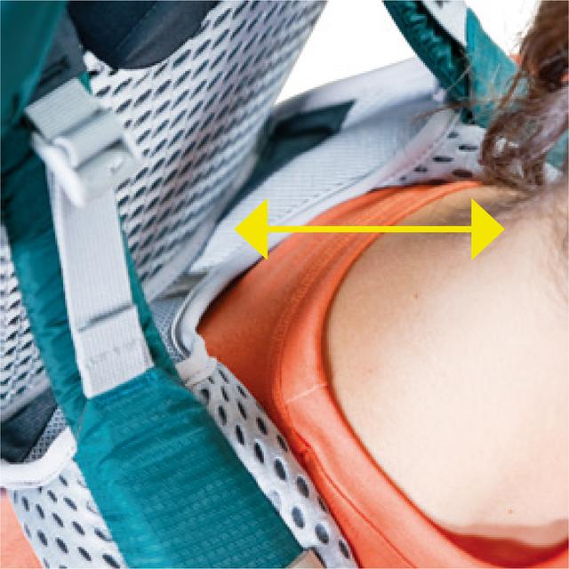 你的登山包為什么背著不舒服？2分鐘讓你讀懂原因和糾正！