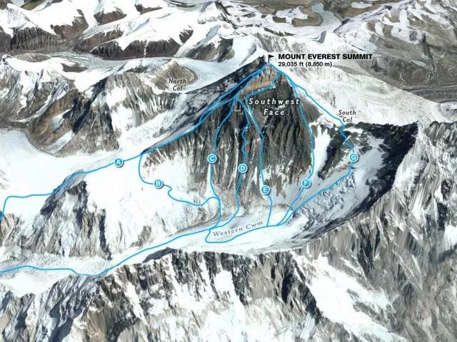 怎么登珠穆朗瑪峰?通往珠峰的這些路線